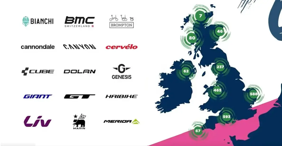 Cycling brand logos for Bianchi, BMC Switzerland, Brompton, Cannondale, Canyon, Cervélo, Cube, 
                    Dolan, Genesis, Giant, GT, Haibike, Liv, Marin, and Merida, next to a graphic map showing participating 
                    cycling retailers in locations throughout mainland UK and Northern Ireland.