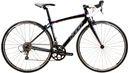 Round Up: Road bikes