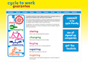 businesscycle